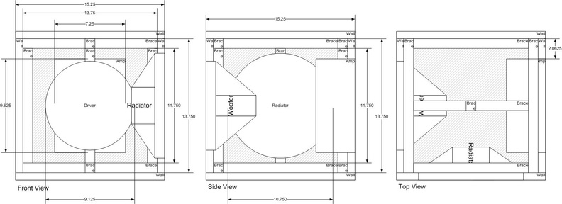 Visio design for the cabinet